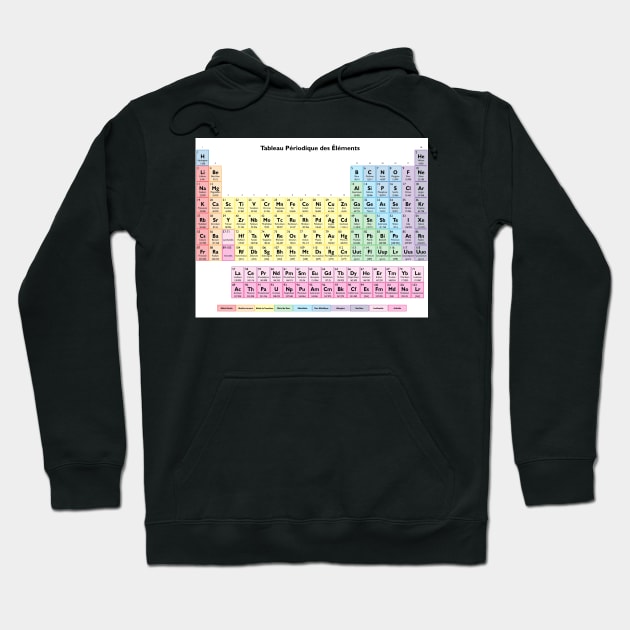 Tableau des Elements - Periodic Table in French Hoodie by sciencenotes